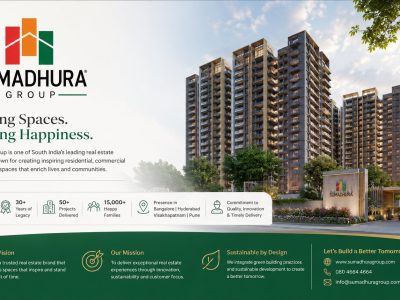 Sumadhura Group